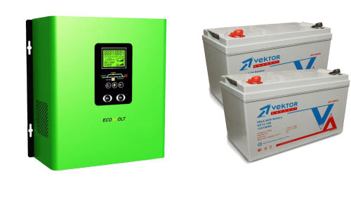 ИБП для котла на стену