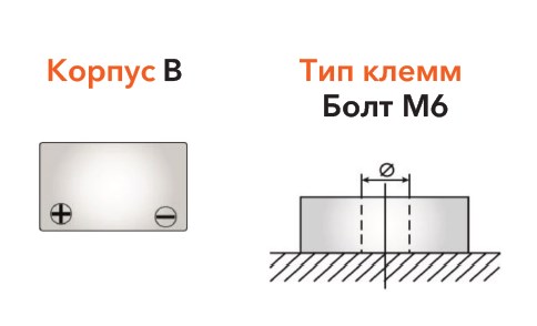 Клеммы АКБ Delta DTM 1265 L