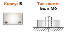 Клеммы АКБ Delta DTM 1275 L