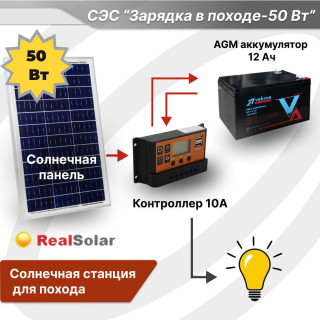 Солнечный комплект "Зарядка в походе" 50 Вт