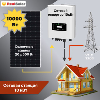 Сетевая солнечная электростанция SUN10/10000-1F однофазная