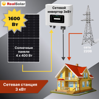 Сетевая солнечная электростанция SUN3/1600