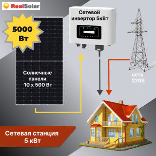 Сетевая солнечная электростанция SUN5/5000