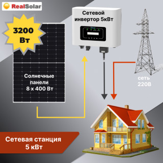 Сетевая солнечная электростанция SUN5/3200