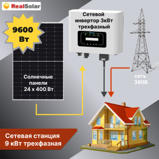 Сетевая солнечная электростанция SUN3/9600-3F трехфазная