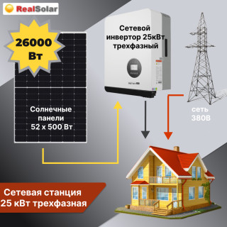 Сетевая солнечная электростанция SMART25/26000-3F трехфазная
