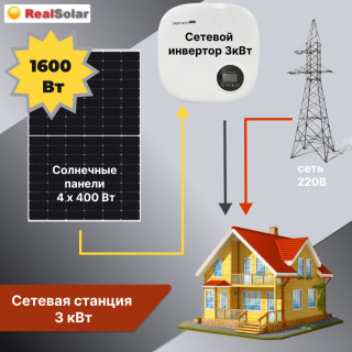 Сетевая солнечная электростанция SMART3/1600