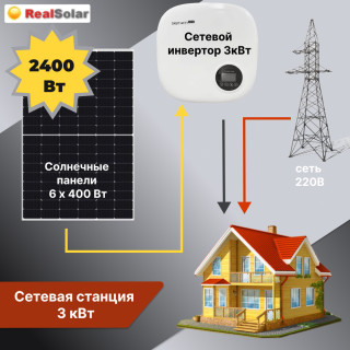 Сетевая солнечная электростанция SMART3/2400