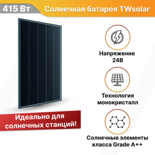 Солнечная панель TWsolar 415Вт моно