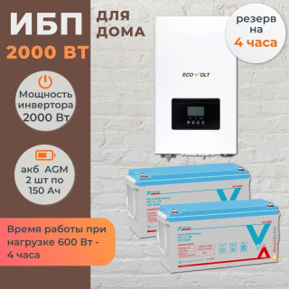Комплект бесперебойного питания для дома 2 кВт Ecovolt PRO настенный + 2 AGM аккумулятора Vektor 150 Ач