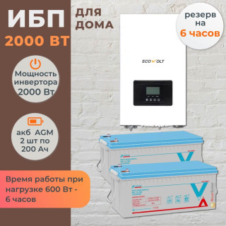Комплект бесперебойного питания для дома 2 кВт Ecovolt PRO настенный + 2 AGM аккумулятора Vektor по 200 Ач
