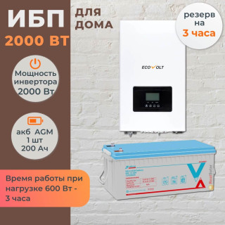 Комплект бесперебойного питания для дома 2 кВт Ecovolt PRO настенный + AGM аккумулятор Vektor 200 Ач