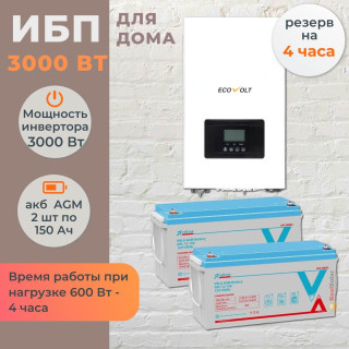 Комплект ИБП для дома Ecovolt PRO настенный 3 кВт + 2 AGM аккумулятора Vektor по 150 Ач