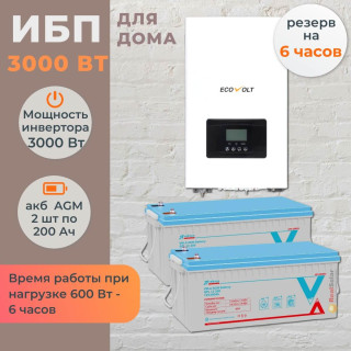 Комплект ИБП для дома Ecovolt PRO настенный 3 кВт + 2 AGM аккумулятора Vektor по 200 Ач