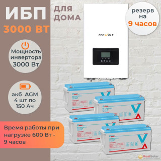 Комплект ИБП для дома Ecovolt PRO настенный 3 кВт + 4 AGM аккумулятора Vektor по 150 Ач