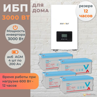 Комплект ИБП для дома Ecovolt PRO настенный 3 кВт + 4 AGM аккумулятора Vektor по 200 Ач
