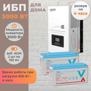 Комплект ИБП для дома Hiden настенный 3 кВт + 2 AGM аккумулятора Vektor по 150 Ач
