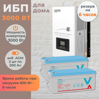 Комплект ИБП для дома Hiden настенный 3 кВт + 2 AGM аккумулятора Vektor по 200 Ач