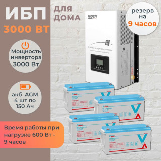 Комплект ИБП для дома Hiden настенный 3 кВт + 4 AGM аккумулятора Vektor по 150 Ач
