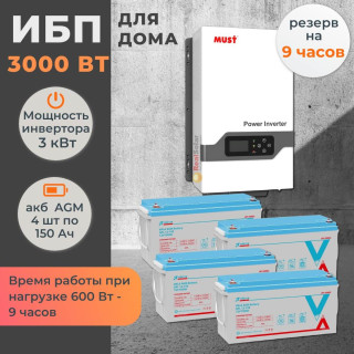 Комплект ИБП для дома MUST PLUS настенный 3 кВт + 4 AGM аккумулятора Vektor по 150 Ач