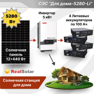 Солнечная электростанция Must VHM 5 кВт + солнечные панели TopCon 12х440Вт + литиевый аккумулятор 20 кВт/часов, Мощность СЭС: 5, Панели, мощность: 12 х 440 Вт (5280 Вт), Тип аккумулятора: LiFePO4, Емкость АКБ: 20 кВт/часов