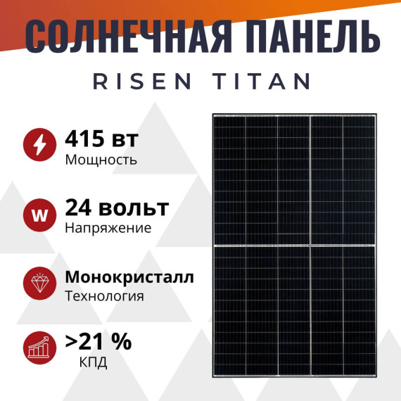 Солнечная панель Risen 415 Вт 24 вольт монокристалл TITAN G5.3 RSM40-8-415M, Номинальная мощность: 415