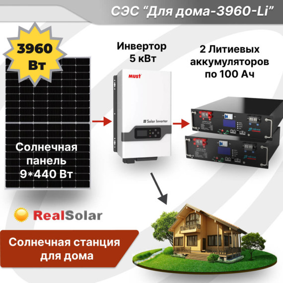 Солнечная электростанция Must VHM 5 кВт + солнечные панели TopCon 9х440Вт + литиевый аккумулятор 10 кВт/часов, Мощность СЭС: 5, Панели, мощность: 9 х 440 Вт (3960 Вт), Тип аккумулятора: LiFePO4, Емкость АКБ: 10 кВт/часовСолнечная электростанция Must VHM 5 кВт + солнечные панели TopCon 9х440Вт + литиевый аккумулятор 10 кВт/часов, Мощность СЭС: 5, Панели, мощность: 9 х 440 Вт (3960 Вт), Тип аккумулятора: LiFePO4, Емкость АКБ: 10 кВт/часов[image_num]