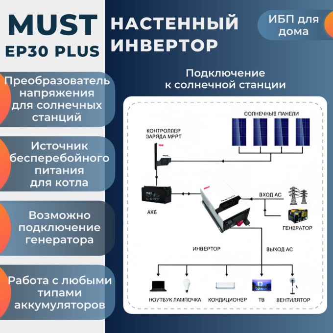 Инвертор MUST EP30-1512 PLUS ИБП для дома 1.5 кВт 12 вольт, трансформаторный, Мощность: 1.5, Напр. аккумулятора: 12Инвертор MUST EP30-1512 PLUS ИБП для дома 1.5 кВт 12 вольт, трансформаторный, Мощность: 1.5, Напр. аккумулятора: 12[image_num]